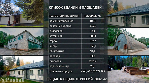 Продажа база отдыха: Минский р-н, пос. Городище. Земельный участок - 10,72 га. Здания - 5032м2.